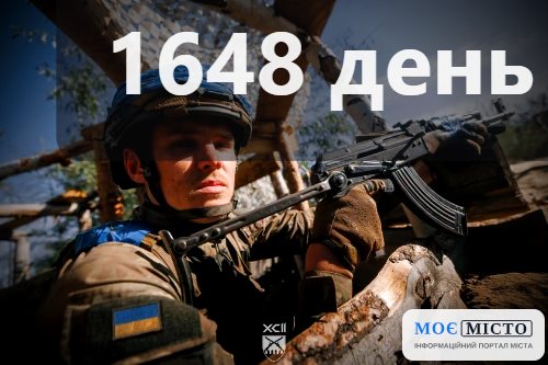 Як захищалась Україна. День 1648.