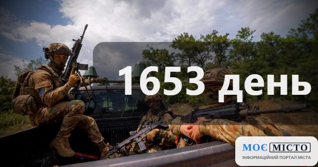 Як захищалась Україна. День 1653.