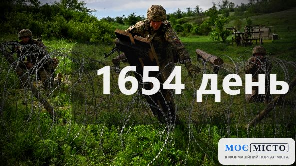 Як захищалась Україна. День 1654.