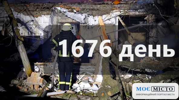 Як захищалась Україна. День 1676.