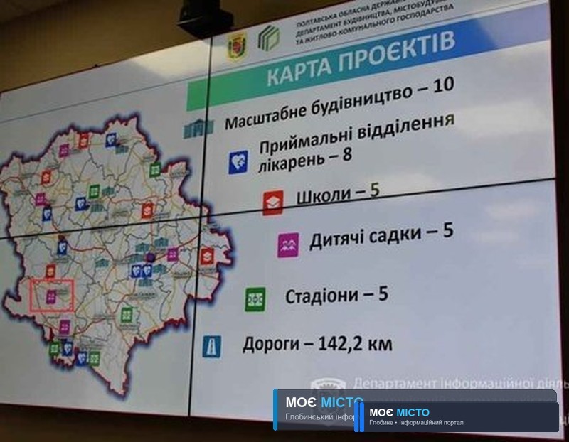 ВЕЛИКЕ БУДІВНИЦТВО в Глобине