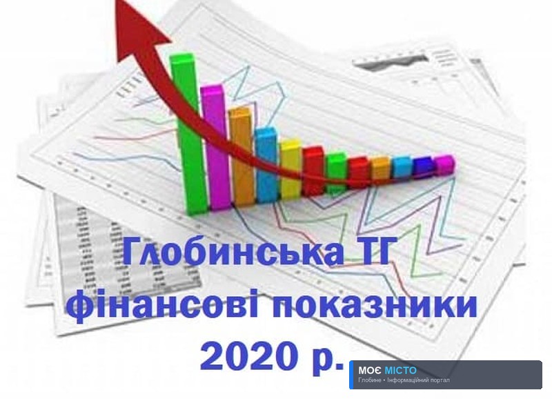 Фінансові показники діяльності Глобинської ТГ за 2020 рік