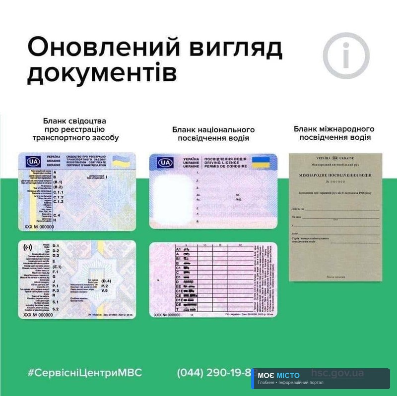 В Україні затвердили водійські посвідчення нового зразка: що зміниться