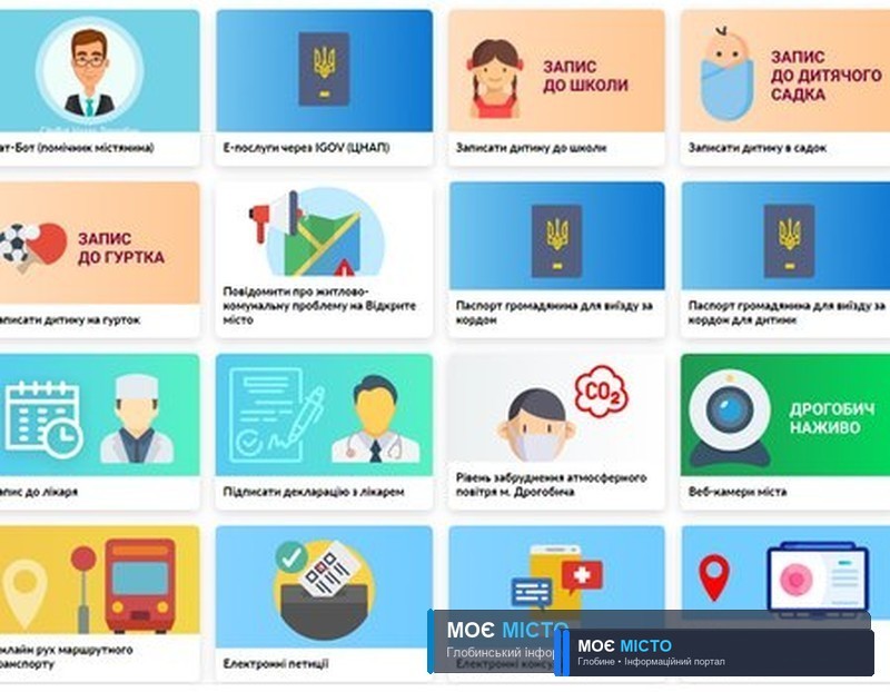 Hlobyne Smart City