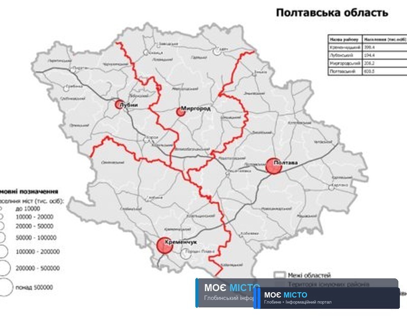 МІНРЕГІОН ОПРИЛЮДНИВ ПРОЕКТ ЧОТИРЬОХ РАЙОНІВ ПОЛТАВЩИНИ