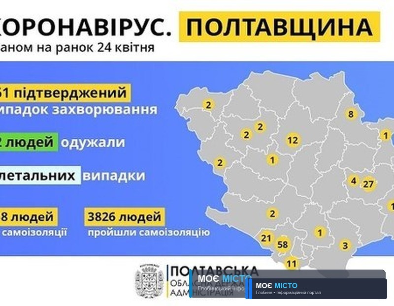 За добу нових підтверджених випадків зараження не зафіксовано