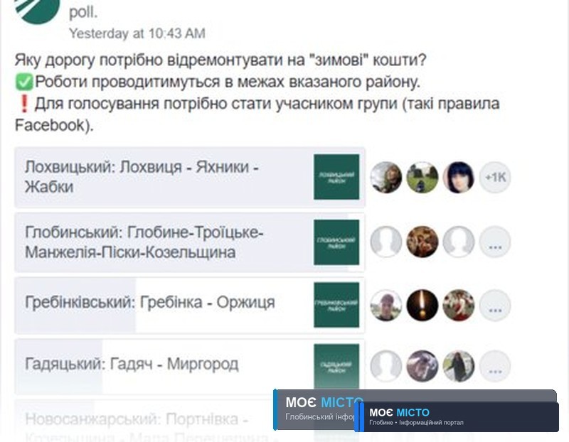 Запущено відкрите голосування за дорогу, яку відремонтують за рахунок зекономлених завдяки теплій зими коштів.
