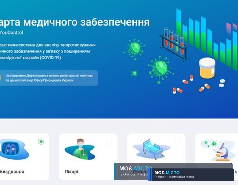 В Україні з’явилася карта медичного забезпечення.