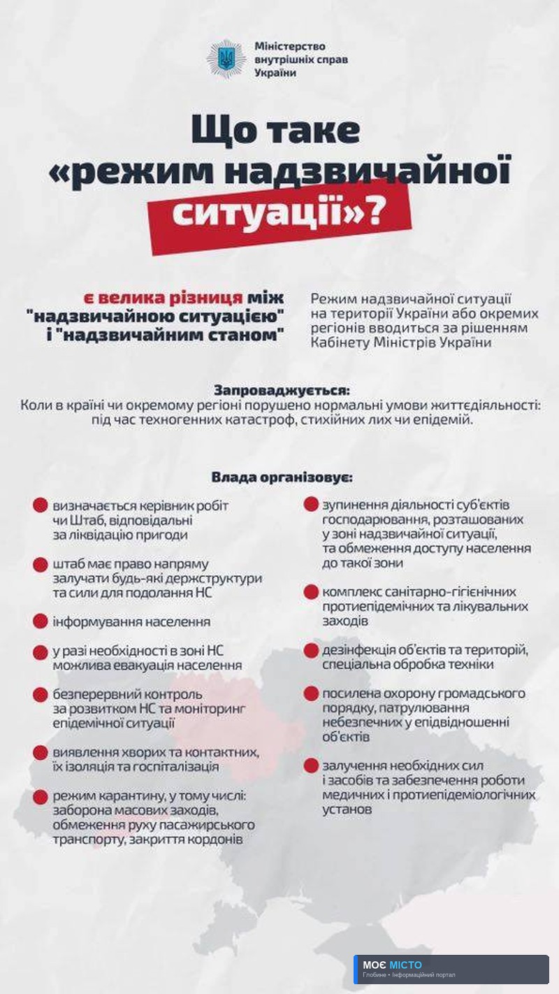 В УКРАЇНІ ОГОЛОСИЛИ НАДЗВИЧАЙНУ СИТУАЦІЮ ТА ПРОДОВЖИЛИ КАРАНТИН ДО 24 КВІТНЯ
