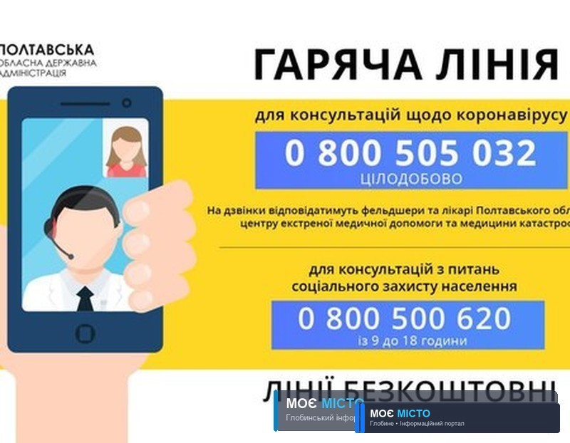 ГАРЯЧІ ЛІНІЇ З ПИТАНЬ СОЦЗАХИСТУ ТА ЩОДО КОРОНАВІРУСУ