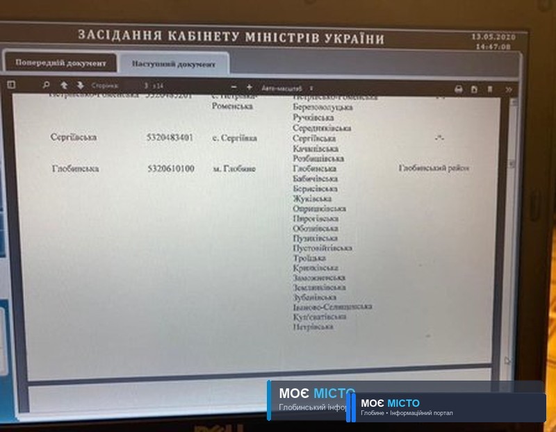 УРЯД ЗАТВЕРДИВ ПЕРСПЕКТИВНИЙ ПЛАН ПОЛТАВЩИНИ