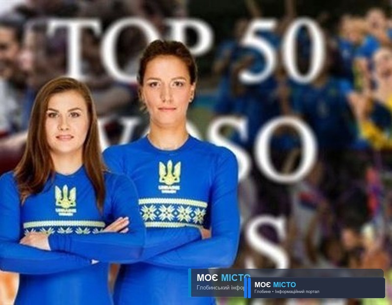 Дві українки потрапили в топ-10 найкращих футболісток світу