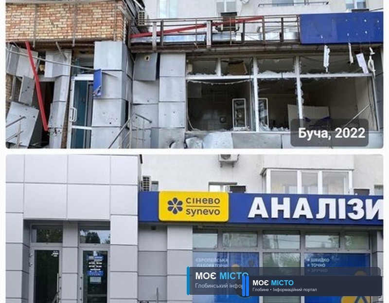 Сінево Україна: курс на відновлення та модернізацію