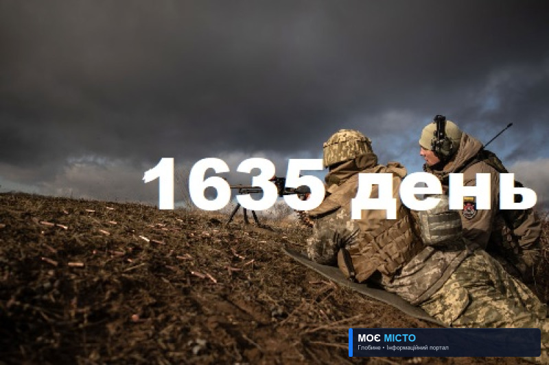 Як захищалась Україна. День 1635